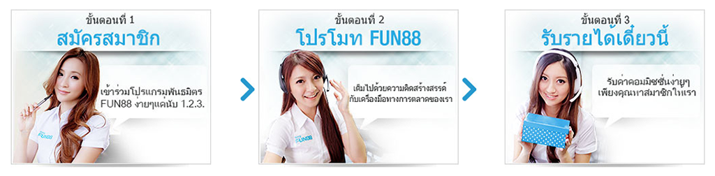 fun88 affiliate