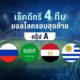 กรุ๊ป A