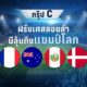 กรุ๊ป C ฝรั่งเศสลอยลำมีลุ้นถึงแชมป์โลก
