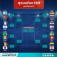 โปรแกรมฟุตบอลโลกรอบ 16 ทีมวันที่ 30 มิ.ย.