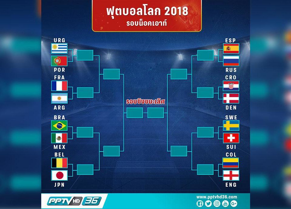 โปรแกรมฟุตบอลโลกรอบ 16 ทีมวันที่ 30 มิ.ย.